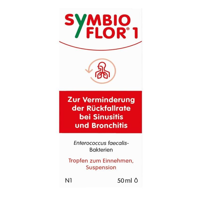 SYMBIOFLOR 1 Suspension