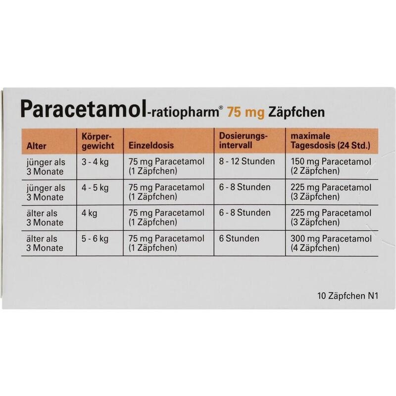 PARACETAMOL-ratiopharm 75 mg Zäpfchen