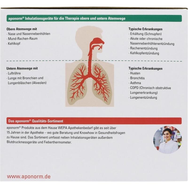 APONORM Inhalator Compact Plus